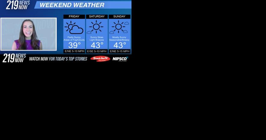 219 News Now: Check out the weekend forecast with Zoe Mintz 2/2/24 - Vimarsana News