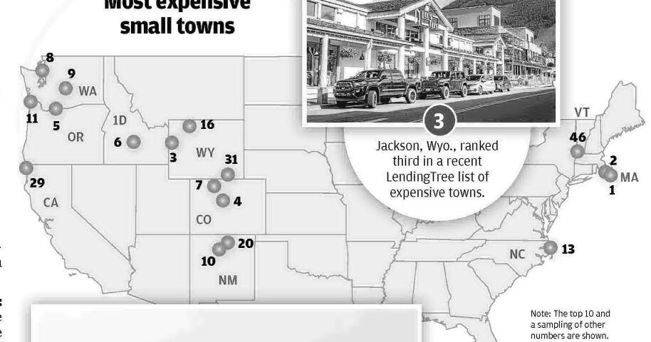 Small towns, BIG prices
