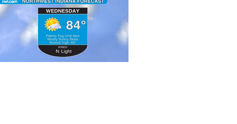 Watch now: Dry Wednesday in NWI, rain coming back for Thursday - Vimarsana News