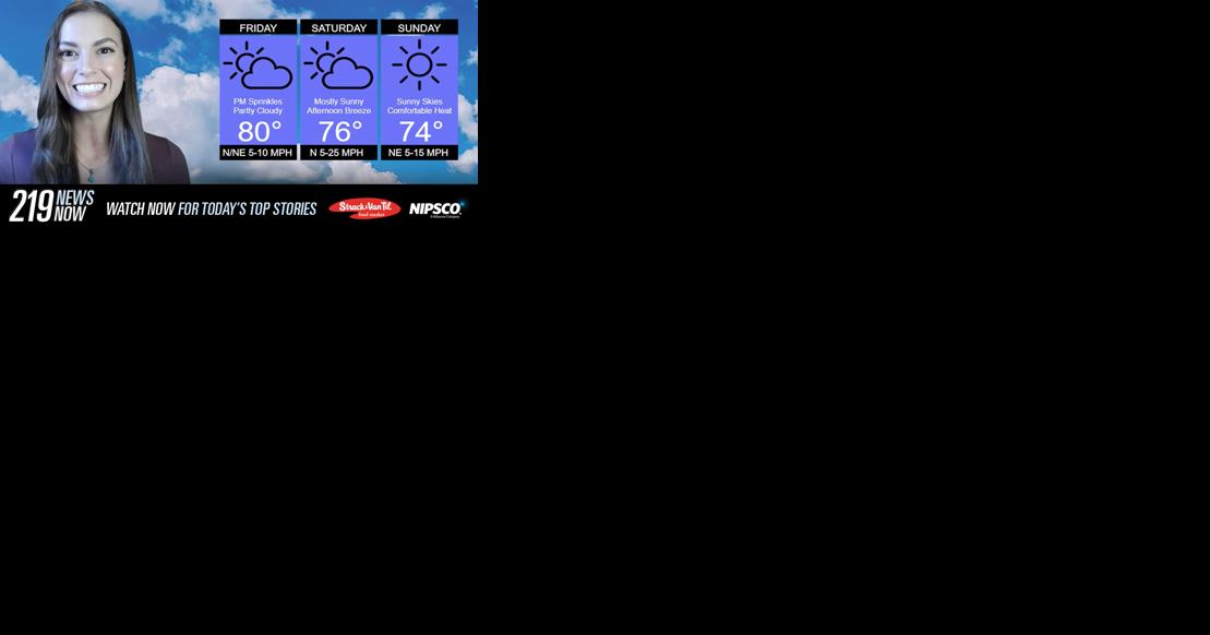 219 News Now: Check out the weekend forecast with Zoe Mintz 8/25/23 - Vimarsana News