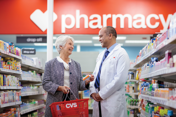 Stocks Reach Important Points: CVS Health Corporation (CVS), HCA Healthcare, Inc. (HCA)