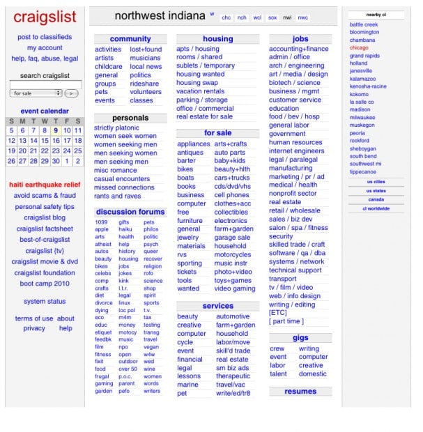 craigslist grand rapids cars parts Cyclopean Logbook Art Gallery