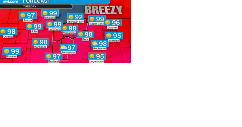 Watch now: Rain chances gone, but extreme heat across the Region Tuesday and Wednesday - Vimarsana News