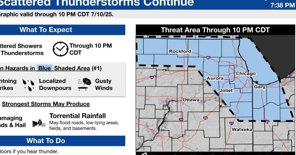 Region in severe weather 'threat area' through 10 p.m.