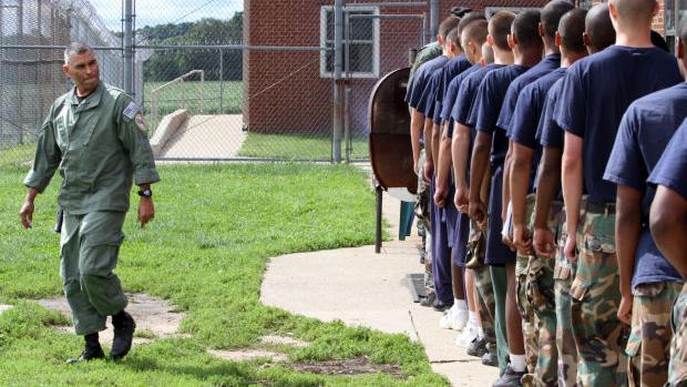 boot camps a rehabilitation for the juvenile offenders boot camps a rehabilitation for the juvenile offenders