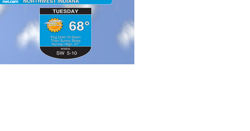Another foggy morning in the Region, but nice Tuesday afternoon - Vimarsana News
