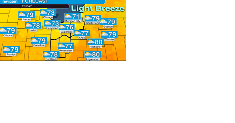 Watch now: Fantastic Friday in Northwest Indiana! Rain chance returns this weekend - Vimarsana News