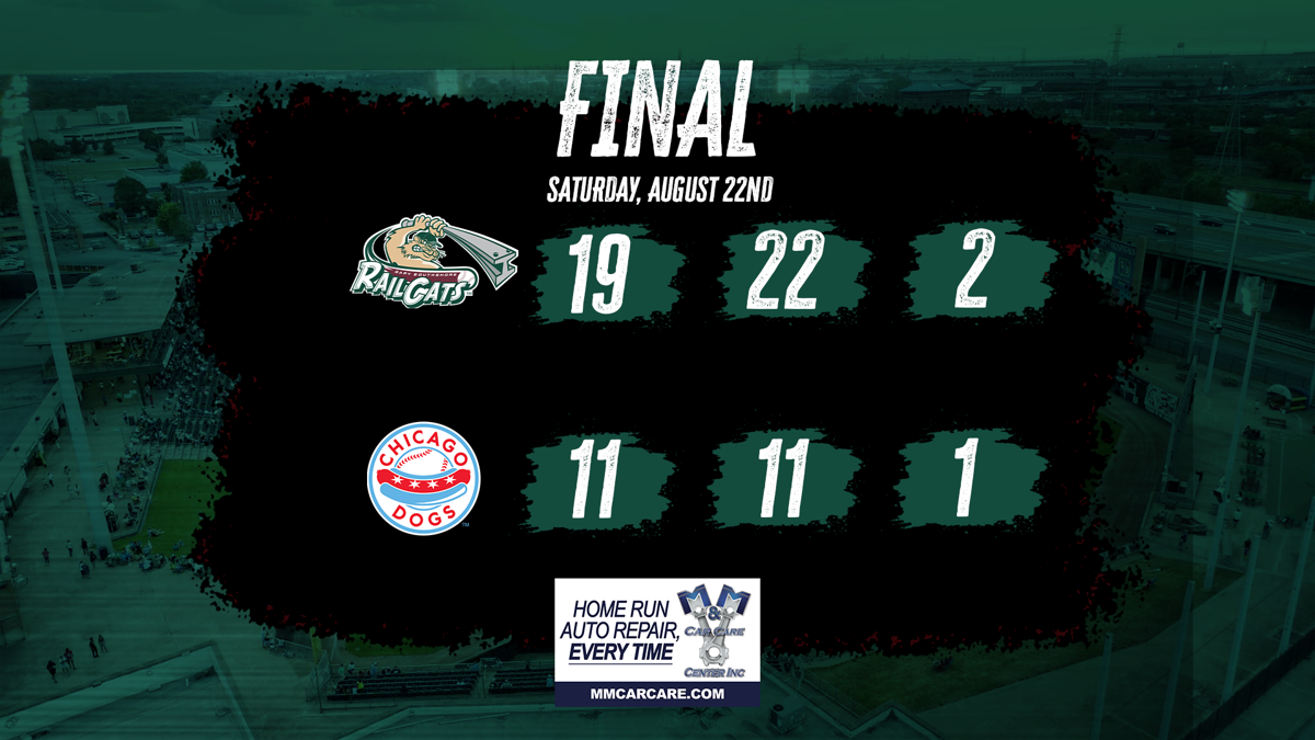 RailCats Use Four Home Runs to Upend Dogs on the Road