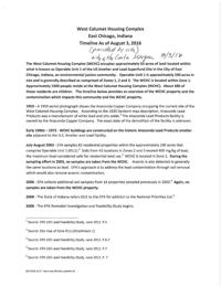 2016_08 city timeline No. 1