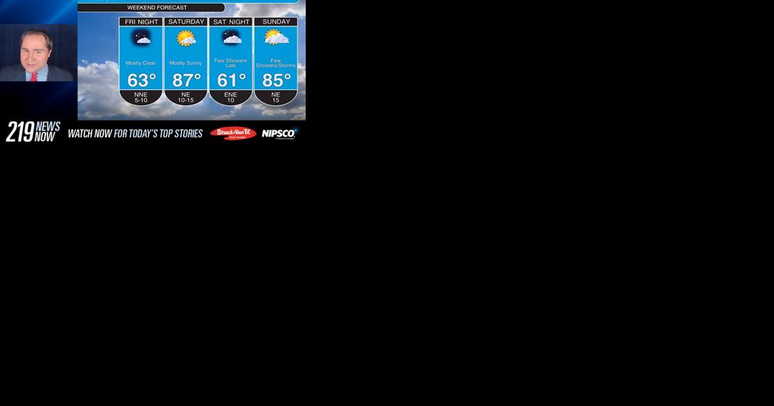 219 News Now: Check out the weekend forecast with Matt Holiner 6/2/23 - Vimarsana News