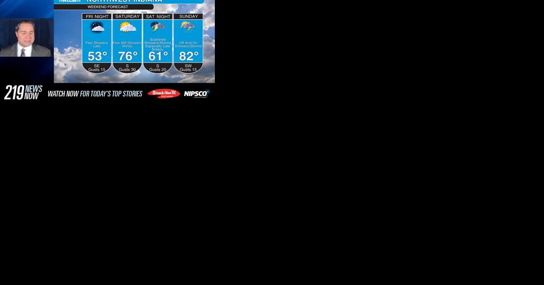219 News Now: Check out the weekend forecast with Matt Holiner 5/5/23 - Vimarsana News