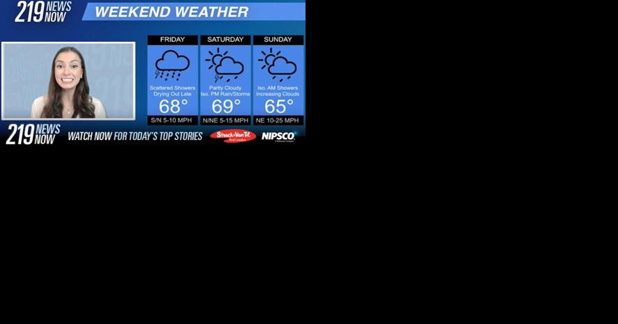 219 News Now: Check out the weekend forecast with Zoe Mintz 05/03/24 - Vimarsana News