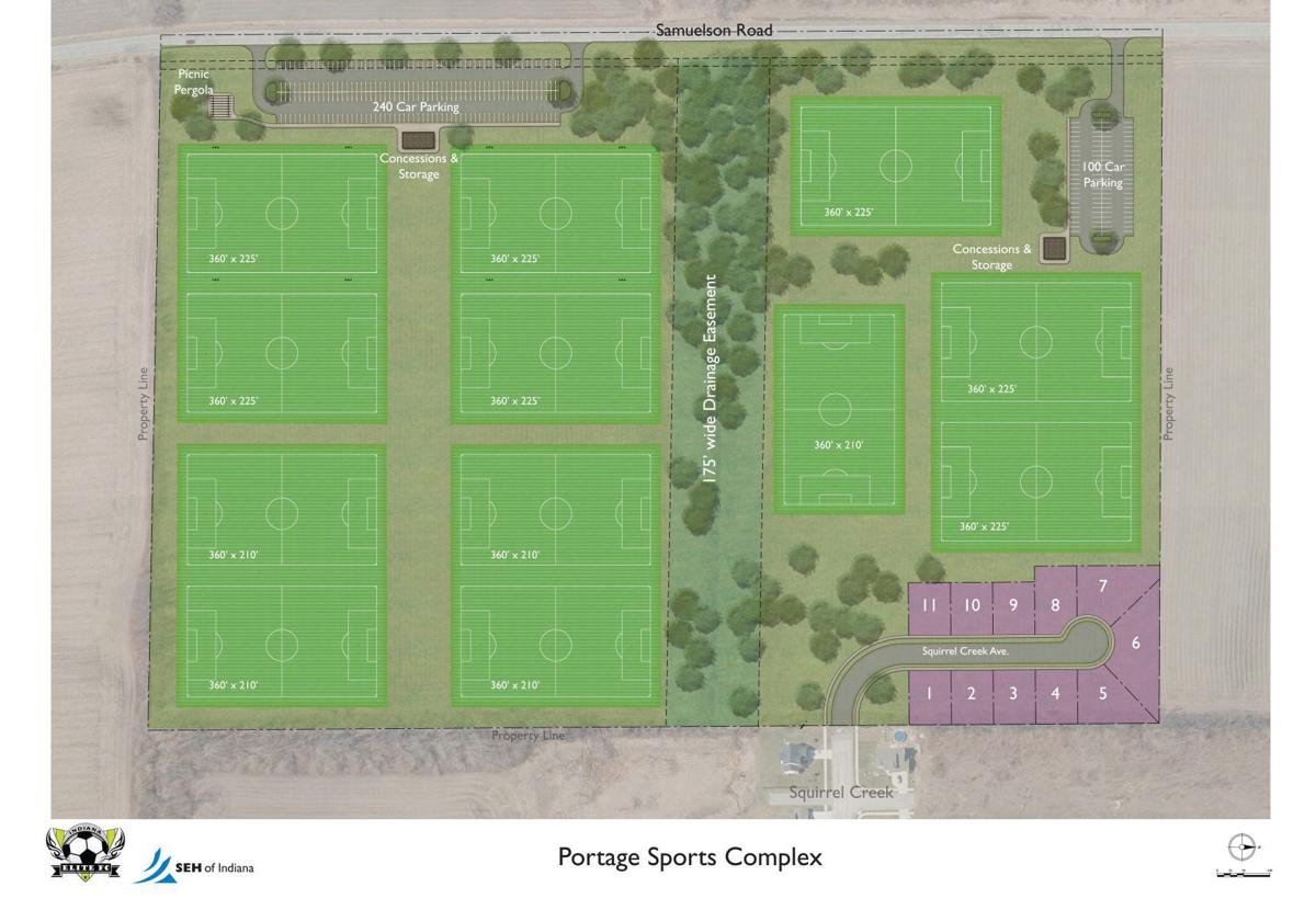 Indiana Elite begins work on 1.5M Portage soccer complex Porter
