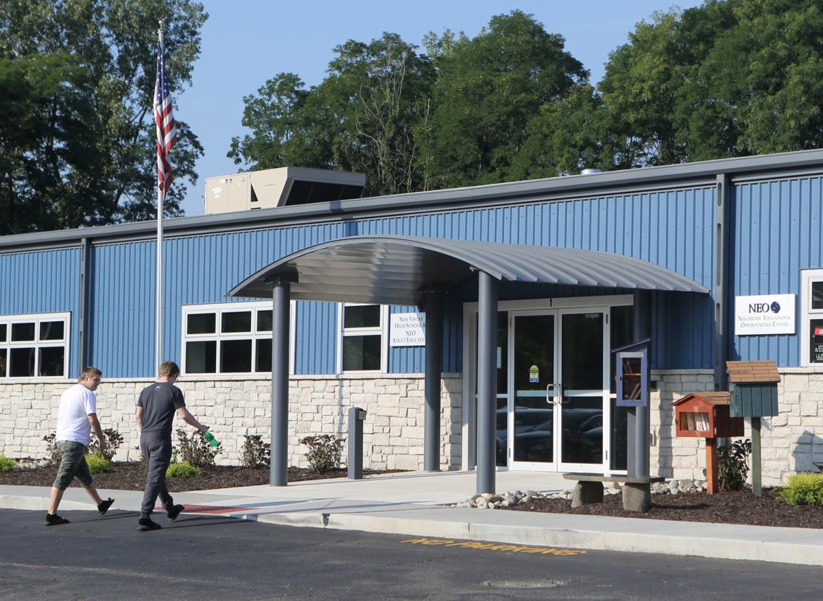 NEO facility