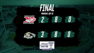 Podkul’s Home Run and Clutch Pitching Gives RailCats First Series Win Since June