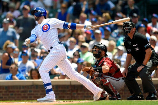 Already Cubs' leader, Anthony Rizzo on an MVP track