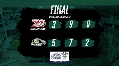 Coats Walks Tightrope as RailCats Squeeze Past Sioux City 5-3