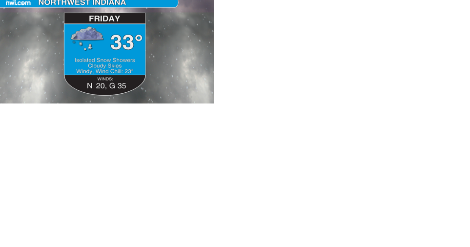 Snow still around Friday in the Region. What about the holiday weekend? - Vimarsana News