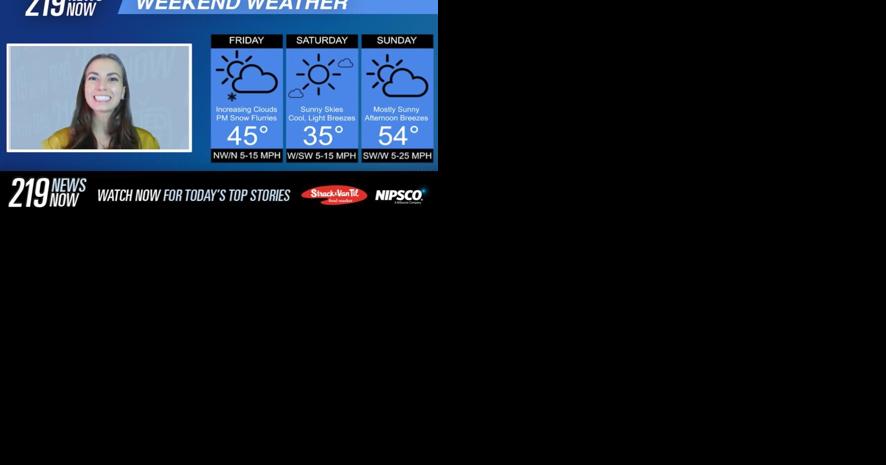 219 News Now: Check out the weekend forecast with Zoe Mintz 2/23/24 - Vimarsana News