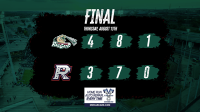 Martinez Give RailCats the Lead and Coats Shuts It Down, ‘Cats Win 4-3