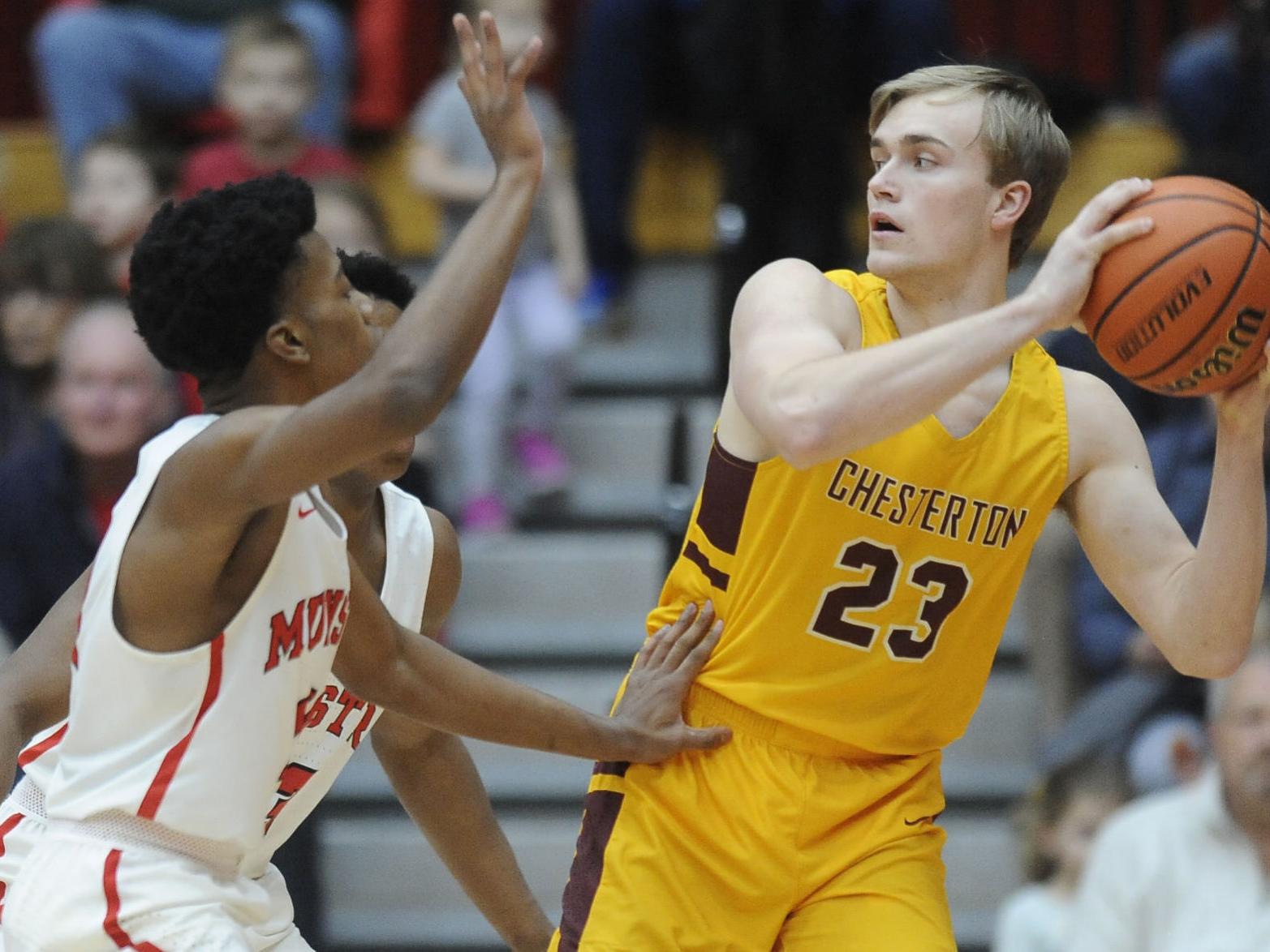 Indiana Associated Press High School Basketball Rankings Agate