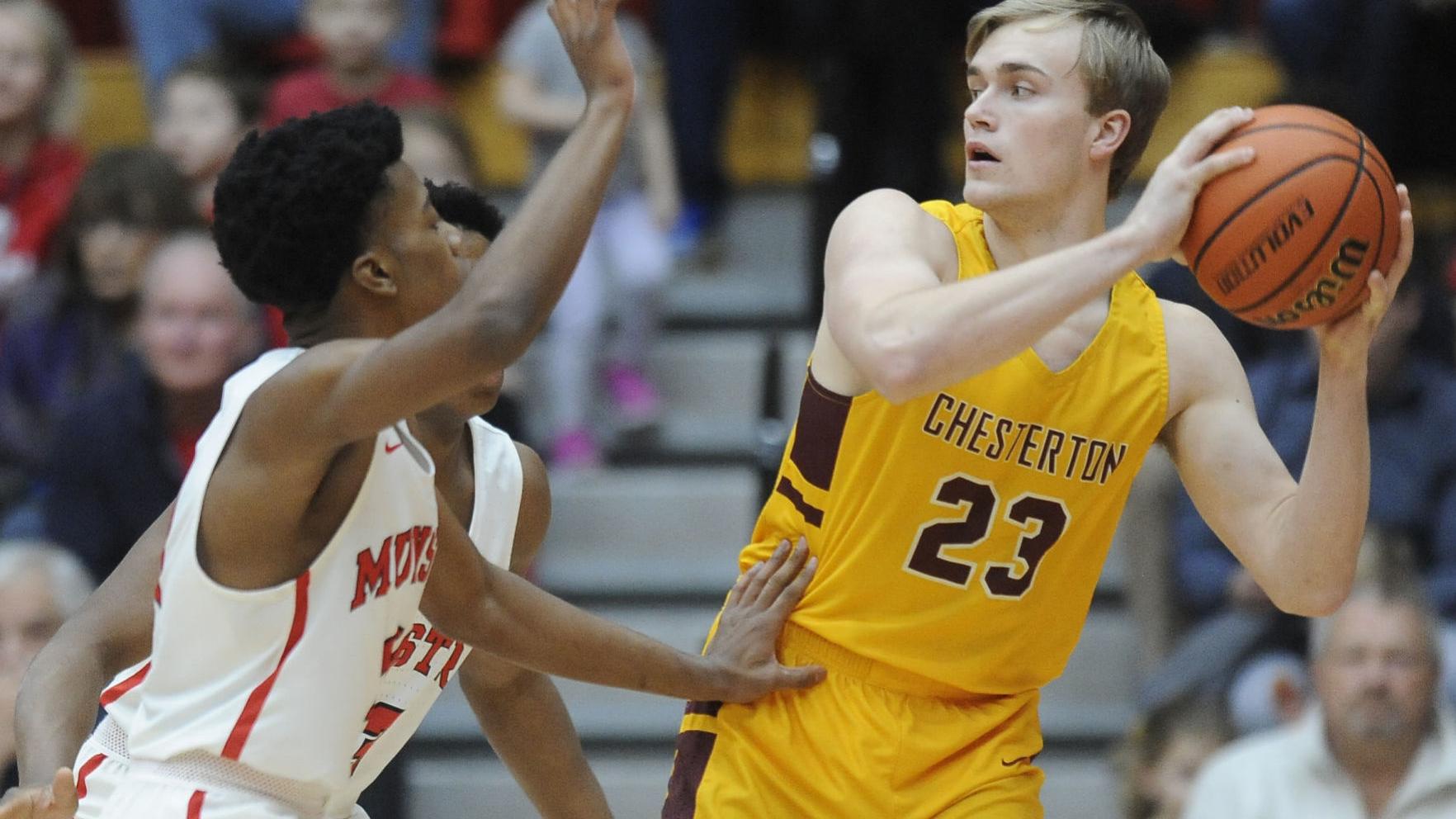 Indiana Associated Press High School Basketball Rankings Agate