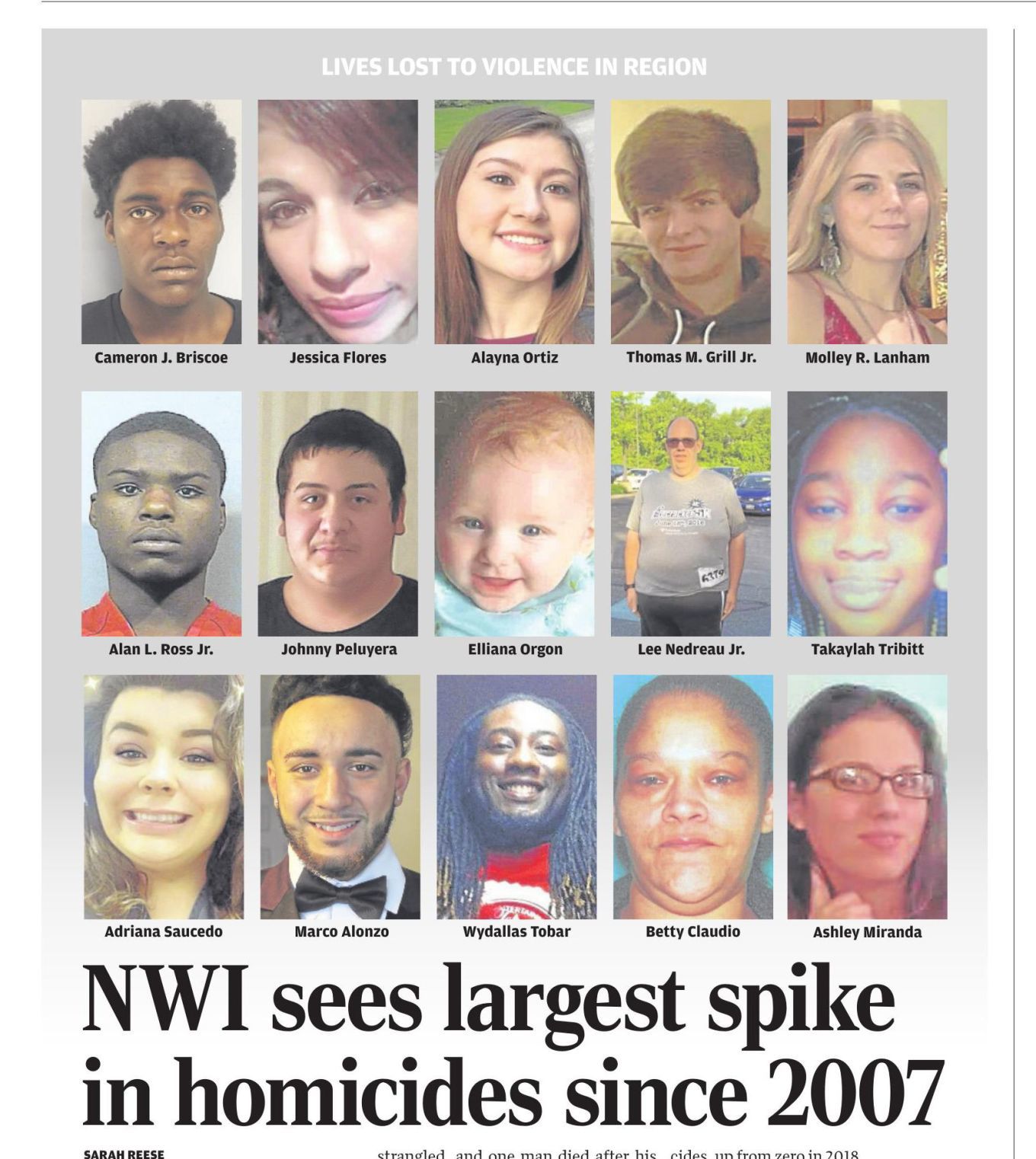 EDITORIAL: Look At The Faces Of Homicide Victims, Resolve To Act