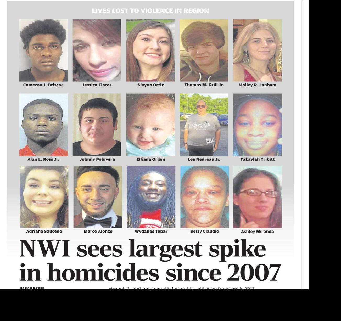EDITORIAL Look at the faces of homicide victims, resolve to act