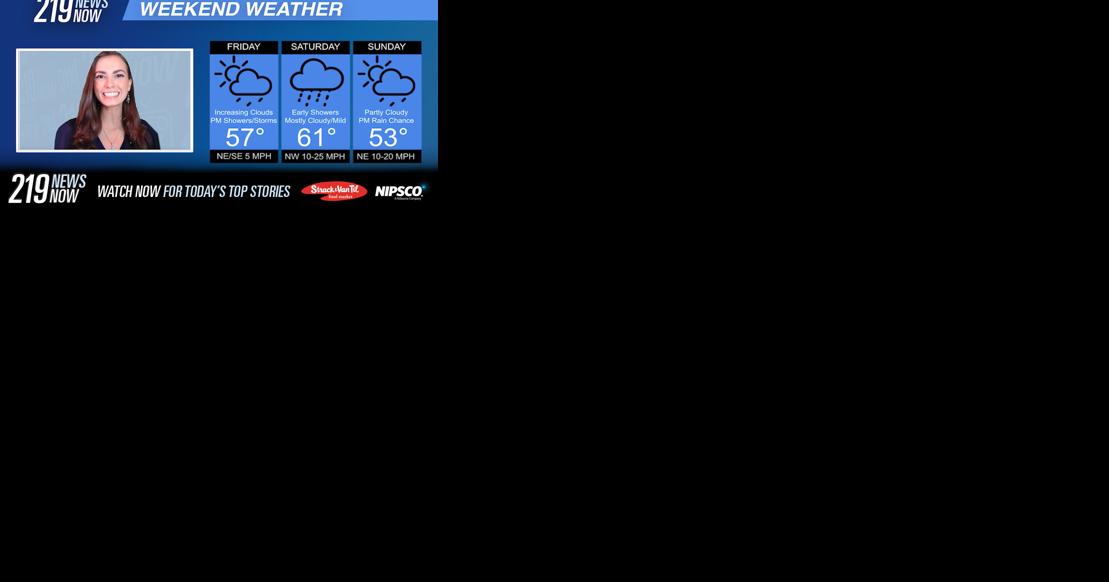 219 News Now: Check out the weekend forecast with Zoe Mintz 3/28/24 - Vimarsana News