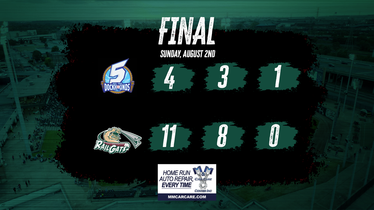 RailCats Sweep Doubleheader Against Lake Country