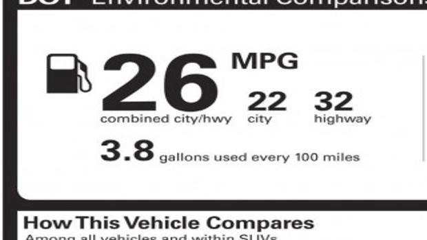 Updated car stickers to include environmental info
