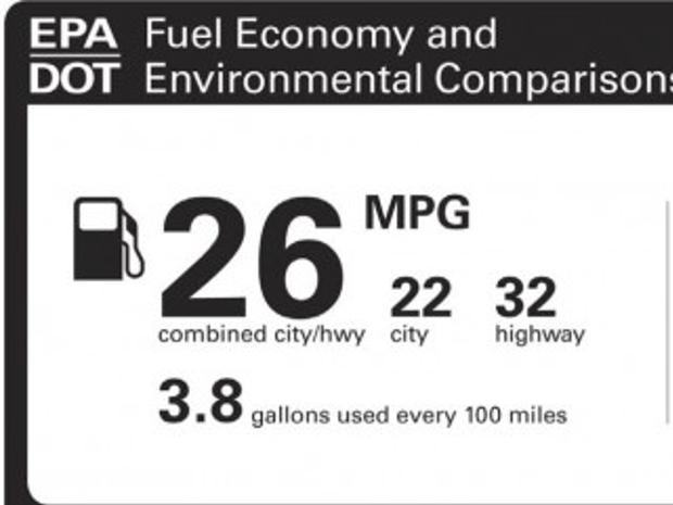 Updated car stickers to include environmental info ...