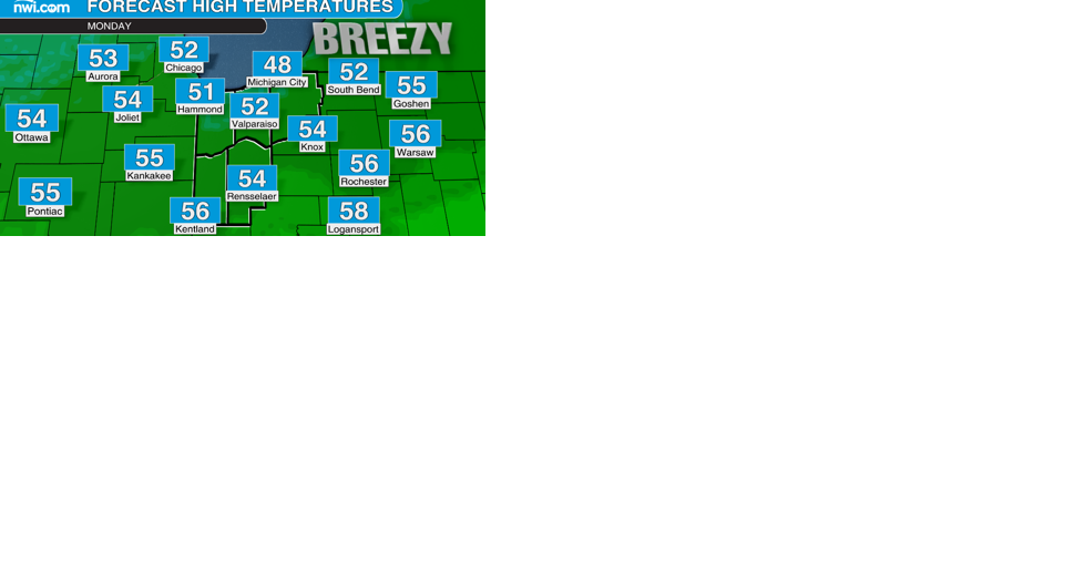 Chilly, breezy Monday across Northwest Indiana. What about Election Day? - Vimarsana News