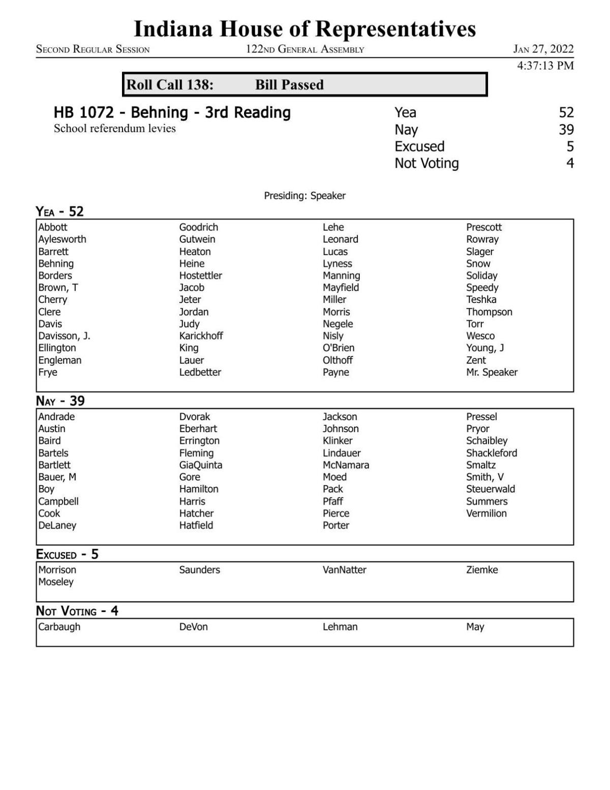 House roll call on House Bill 1072