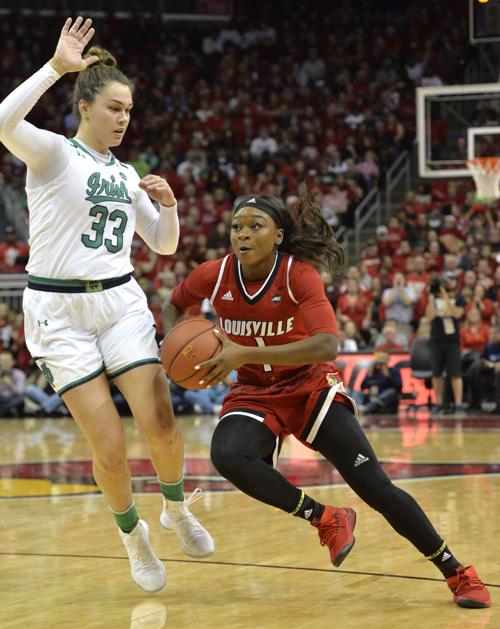 Notre Dame Louisville Basketball