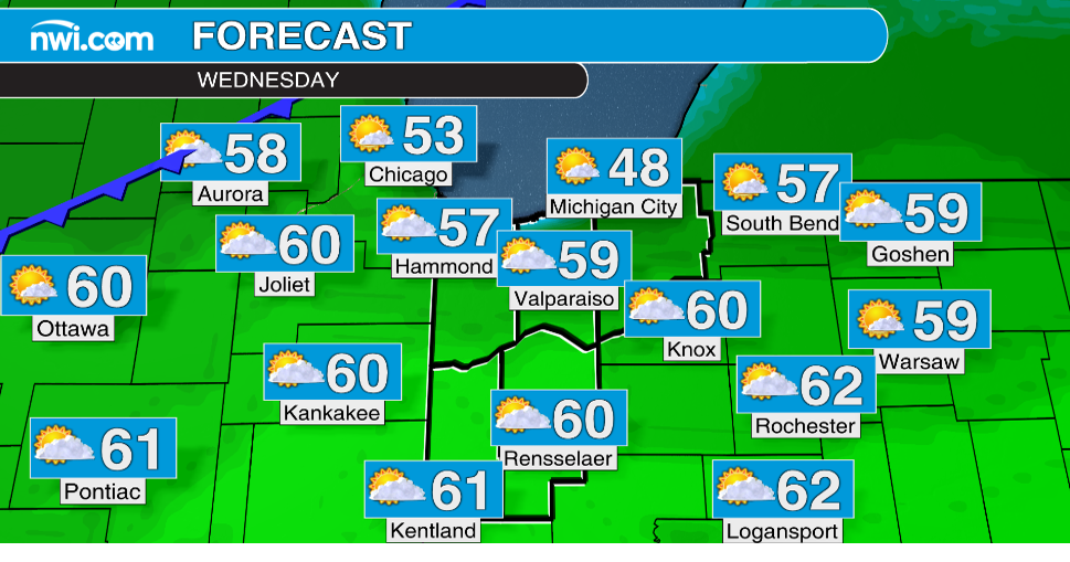 Pleasant Wednesday in the Region, but a big cool down for Thursday