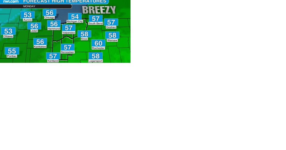Severe weather threat ends for Northwest Indiana, significant cool down for Monday - Vimarsana News
