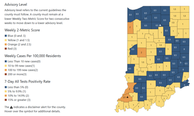 Half of eligible Hoosiers vaccinated against COVID-19 as Delta variant continues to spread