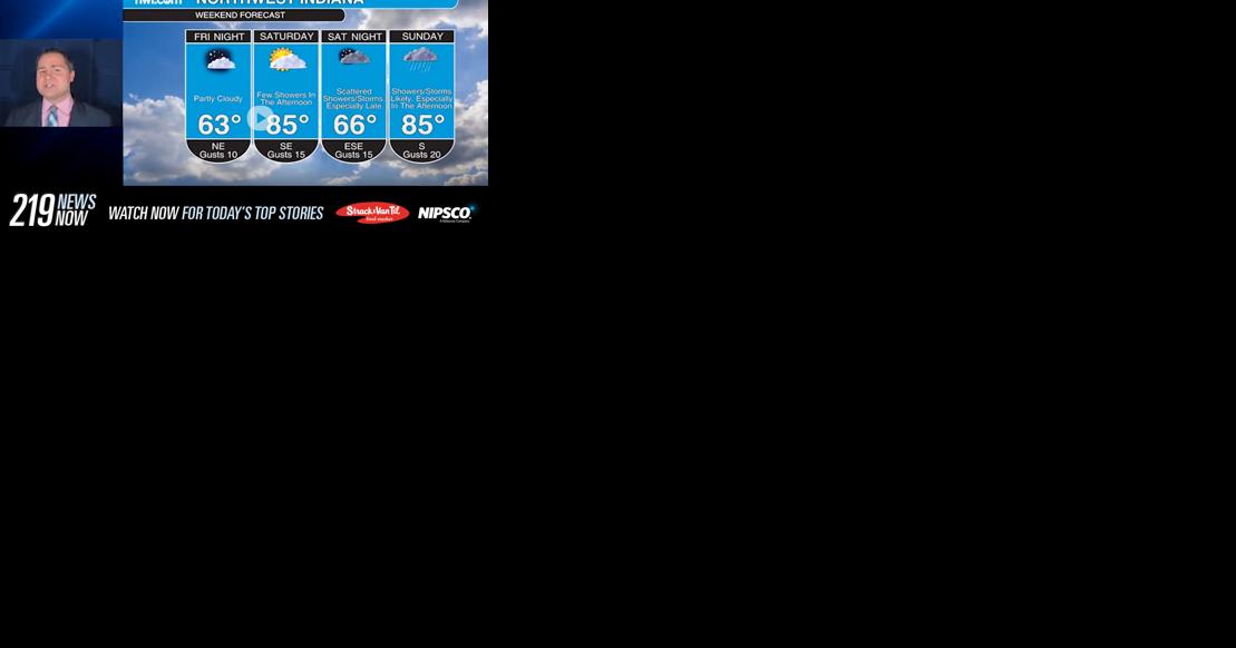 219 News Now: Check out the weekend forecast with Matt Holiner 8/4/23 - Vimarsana News