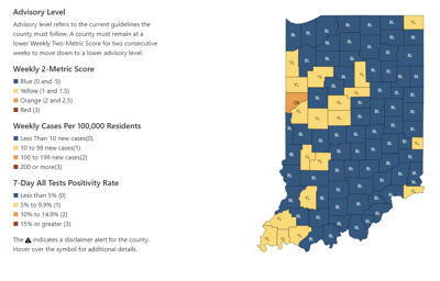 Indiana ups advisory level in some counties as COVID-19 continues to spread