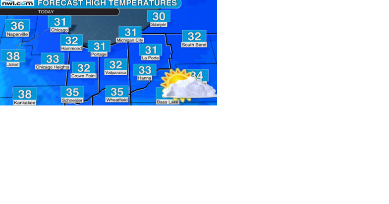 Watch now: Cold conditions continue for Northwest Indiana. Warmer Tuesday and Wednesday, but rain returns - Vimarsana News