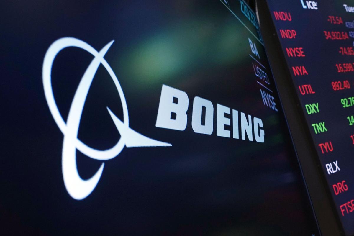 Boeing-Outlook