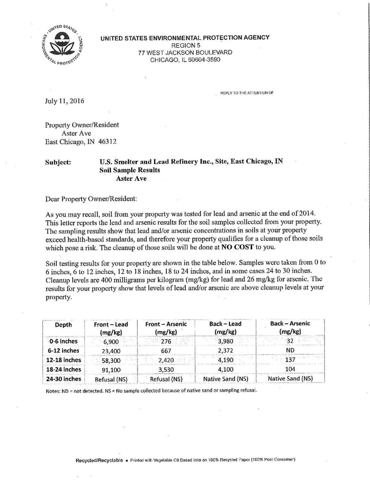 Soil Sample Results Soil Sample Results