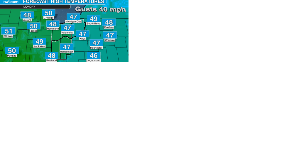 Warming up, but very windy for the first day of spring in Northwest Indiana - Vimarsana News