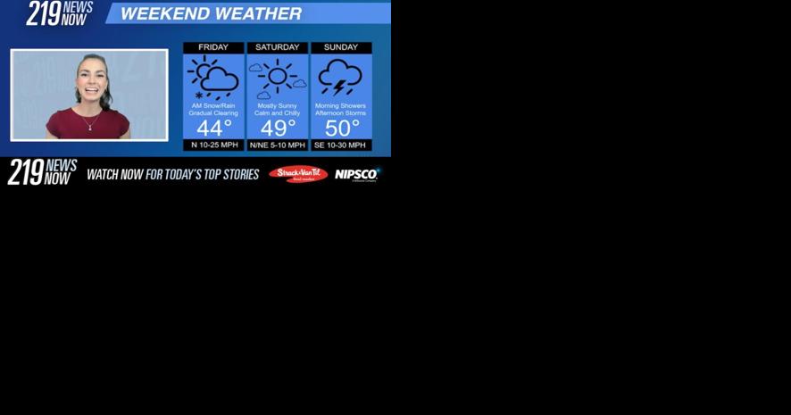 219 News Now: Check out the weekend forecast with Zoe Mintz 04/05/24 - Vimarsana News