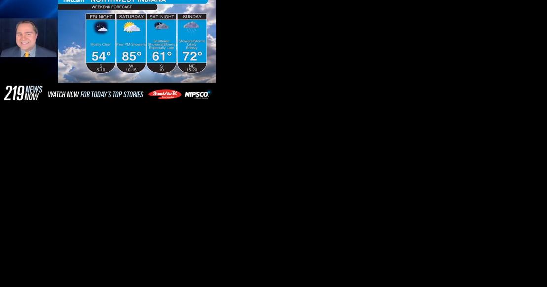 219 News Now: Check out the early weekend forecast with Matt Holiner 6/8/23 - Vimarsana News
