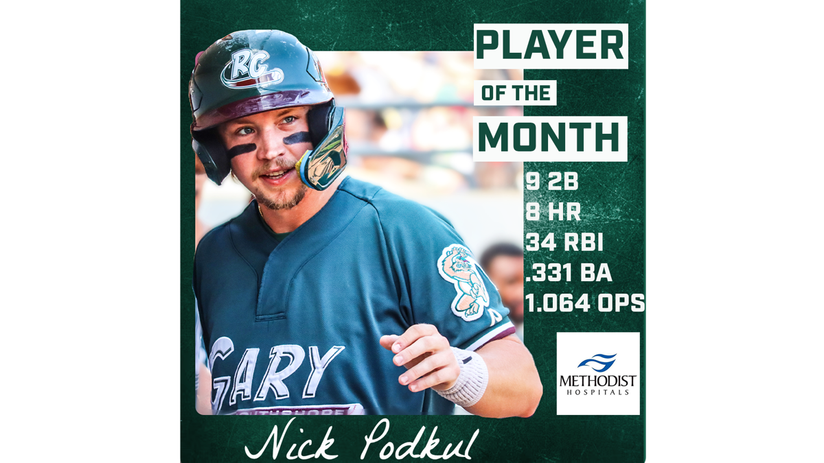 Nick Podkul Selected as Methodist Hospital Player of the Month for August/September