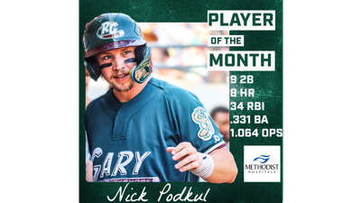 Nick Podkul Selected as Methodist Hospital Player of the Month for August/September