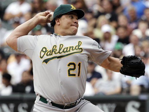 Oakland Athletics: Pros and Cons of Re-Signing Grant Balfour