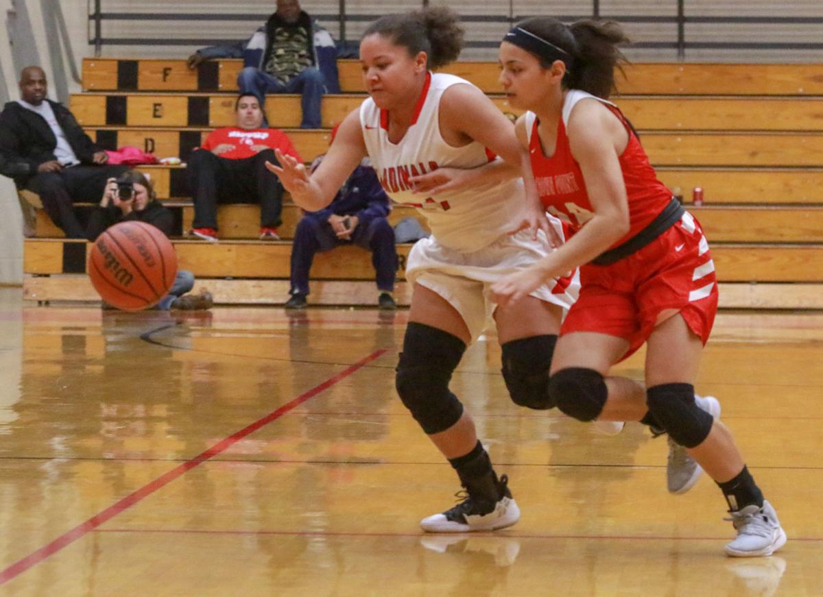 Scouting Great Lakes Athletic Conference Girls Basketball Teams